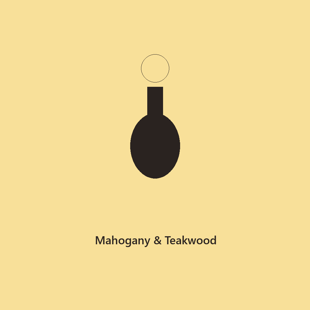 Mahogany & Teakwood Long Lasting Car Diffuser l The Everyday Collection